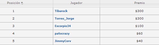 11aaaaaaaaaanota1612