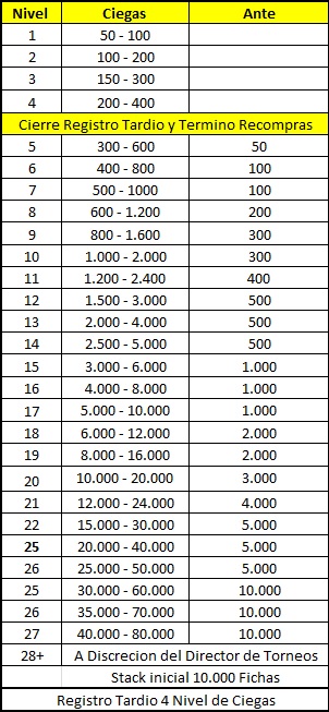 estructurasatelitelapt