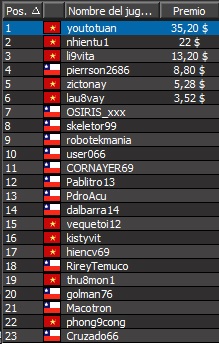 resultadofree88813022014