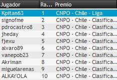 resultado-free-party-lunes