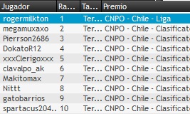 resultado-free-party-miercoles