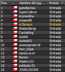 resultado free 888 06032014