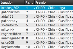 resultado freeroll party21032014