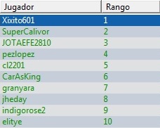 satelite free betcris 28032014