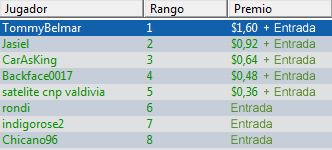 clasificados betcris 01042014