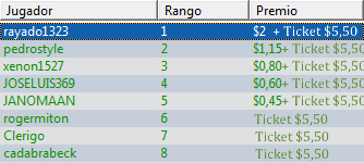 clasificados betcris 02042014 ticket