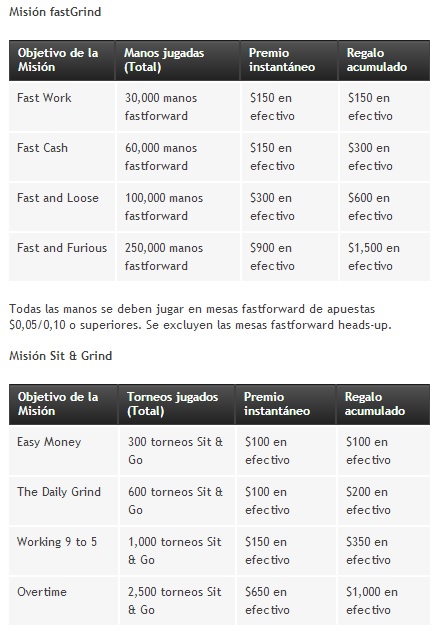 grinders invierno party