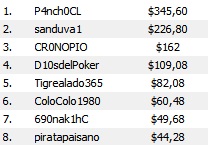 bet365 etapa3 clausura