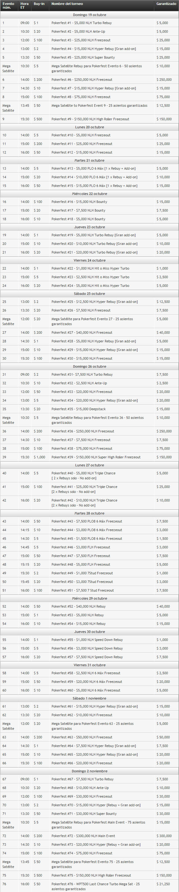 programa pokerfestchampionship