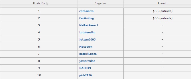 888 25112014 clas-finaldpt