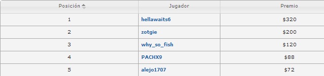 etapa 13 resultado 888