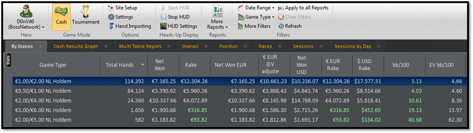 resultados grinders chile