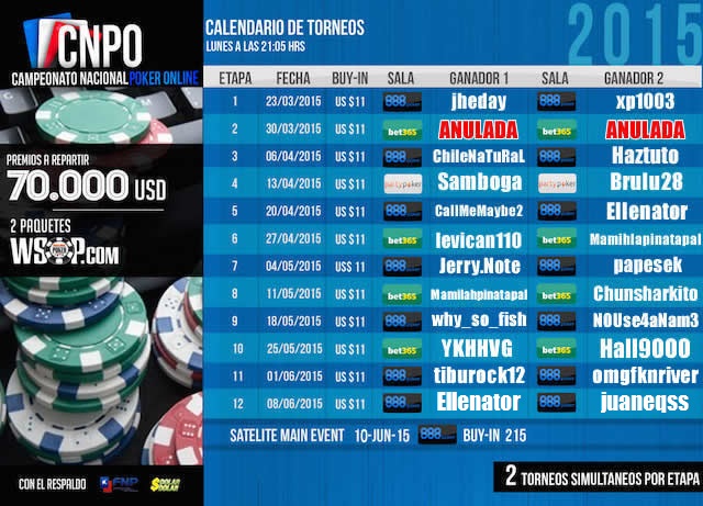 calendario12 cnpo apertura2015