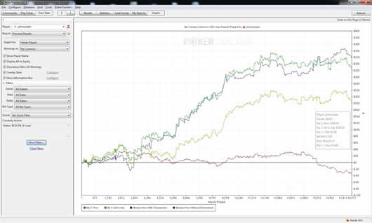 junior barreto graph