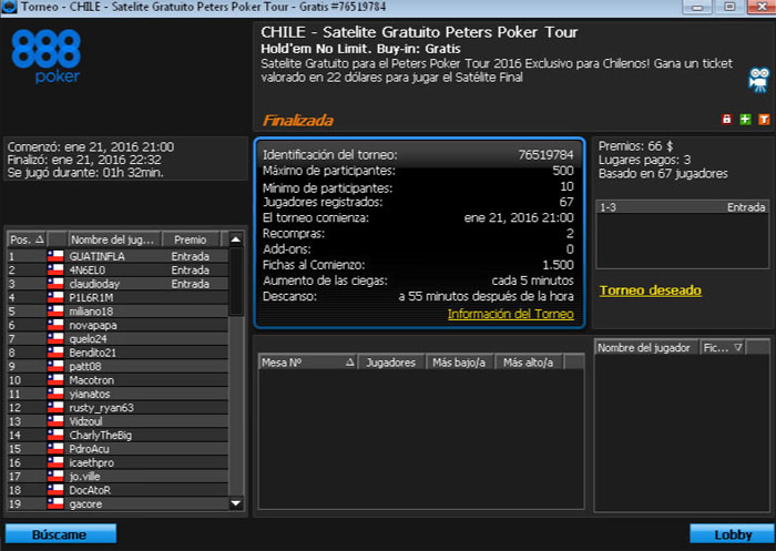 freeroll peters poker tour