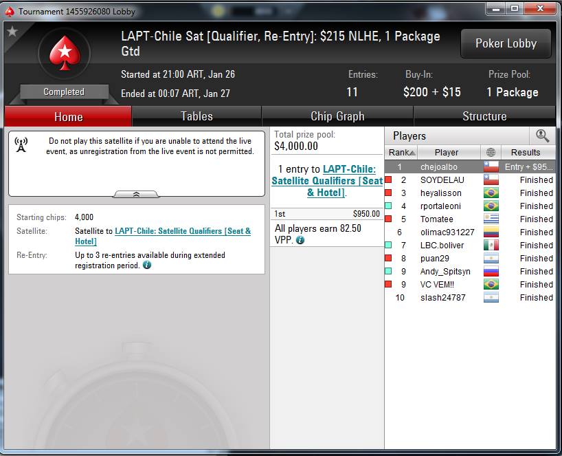 sergio-san-martin-satelite-lapt