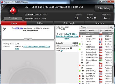 12592432_10206818291990821_595770684094670246_n