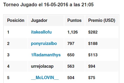 cnpo-fecha-9-torneo-1