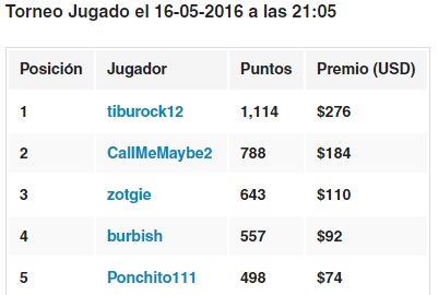 cnpo-fecha-9-torneo-2