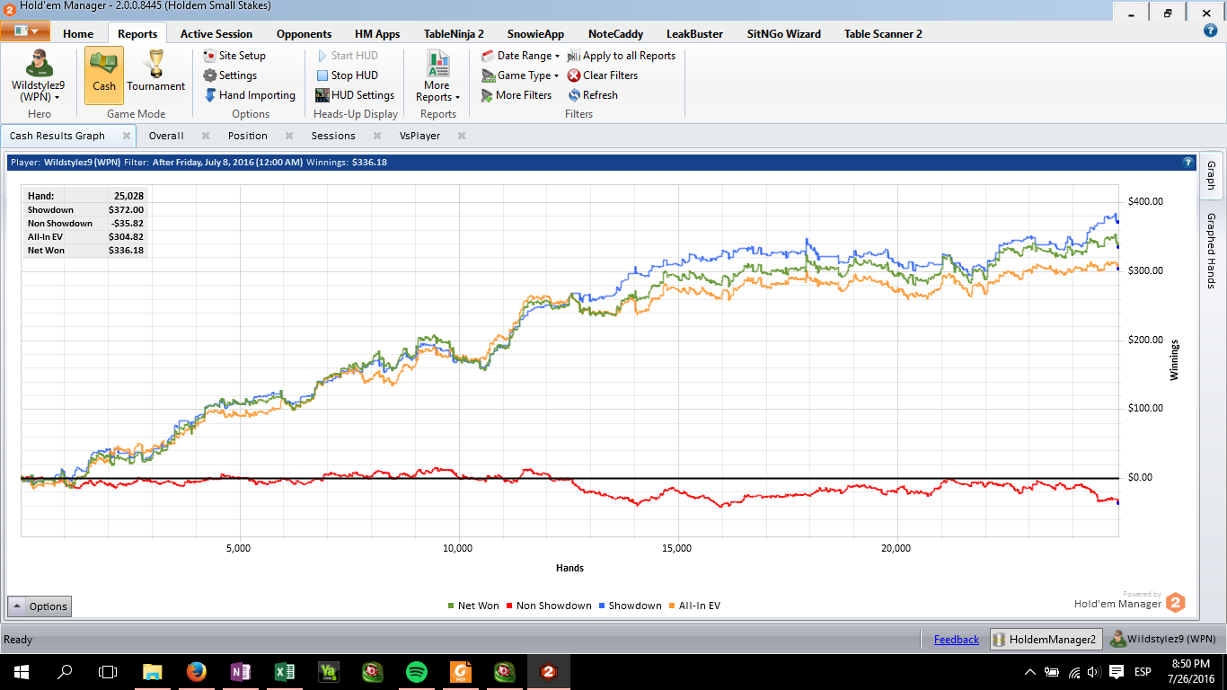 Gráfica Mirko Bustos