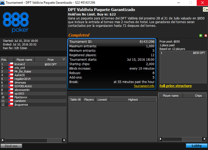 clasificado-10072016