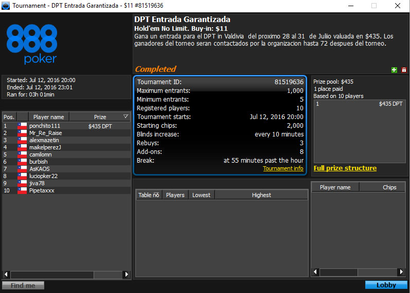 clasificados-12072016