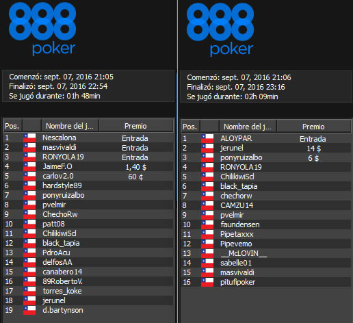 clasificatorio-07092016