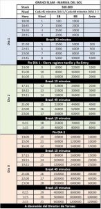 estructura grand slam desafío marina del sol (1)