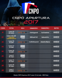 calendarioCNPOganadores