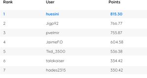 segunda semana de abril 888