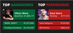 Total ganadores