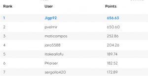 Ranking 888 septiembre