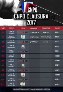 calendario CNPO Clausura 2017