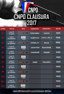calendario CNPO Clausura 2017