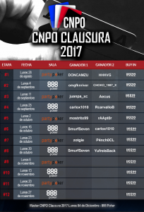 calendario CNPO Clausura 2017