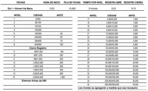 NLH Turbo Knockout EPS