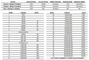 nlh second chance EPS