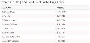 WSOP EVENTO 43