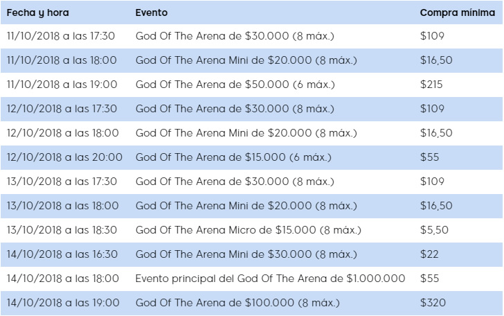 programacion torneos