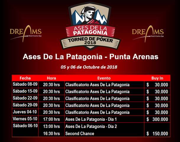 calendario torneo ases de la patagonia