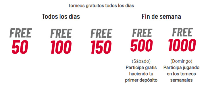torneos free bodog