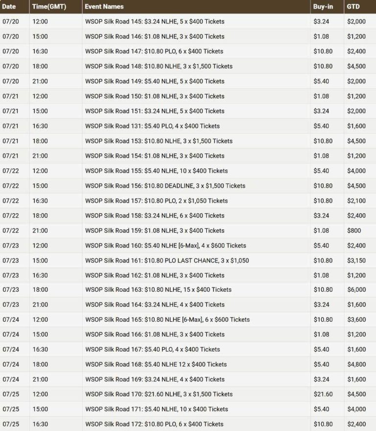 wsop-silk-road_schedule_week3-2-768x879