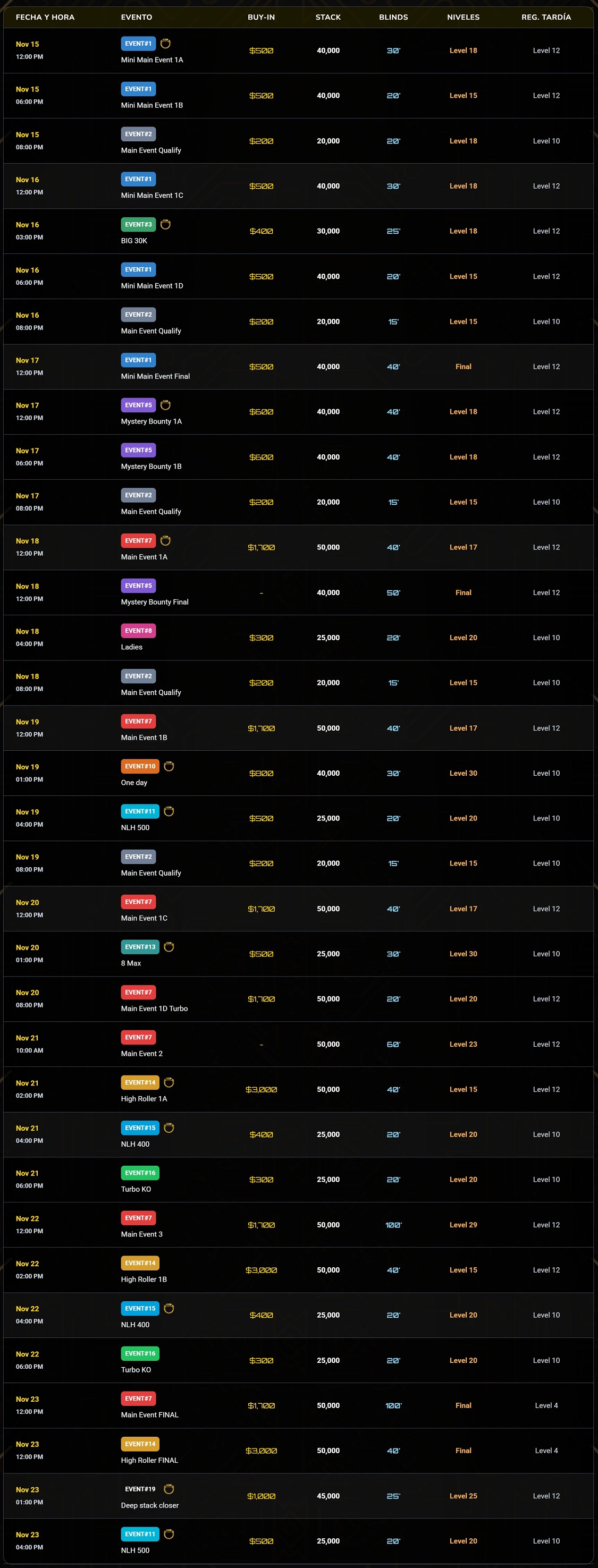 wsop-rosario-agenda-completa