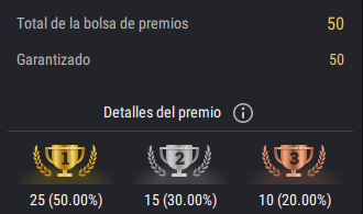 premios
