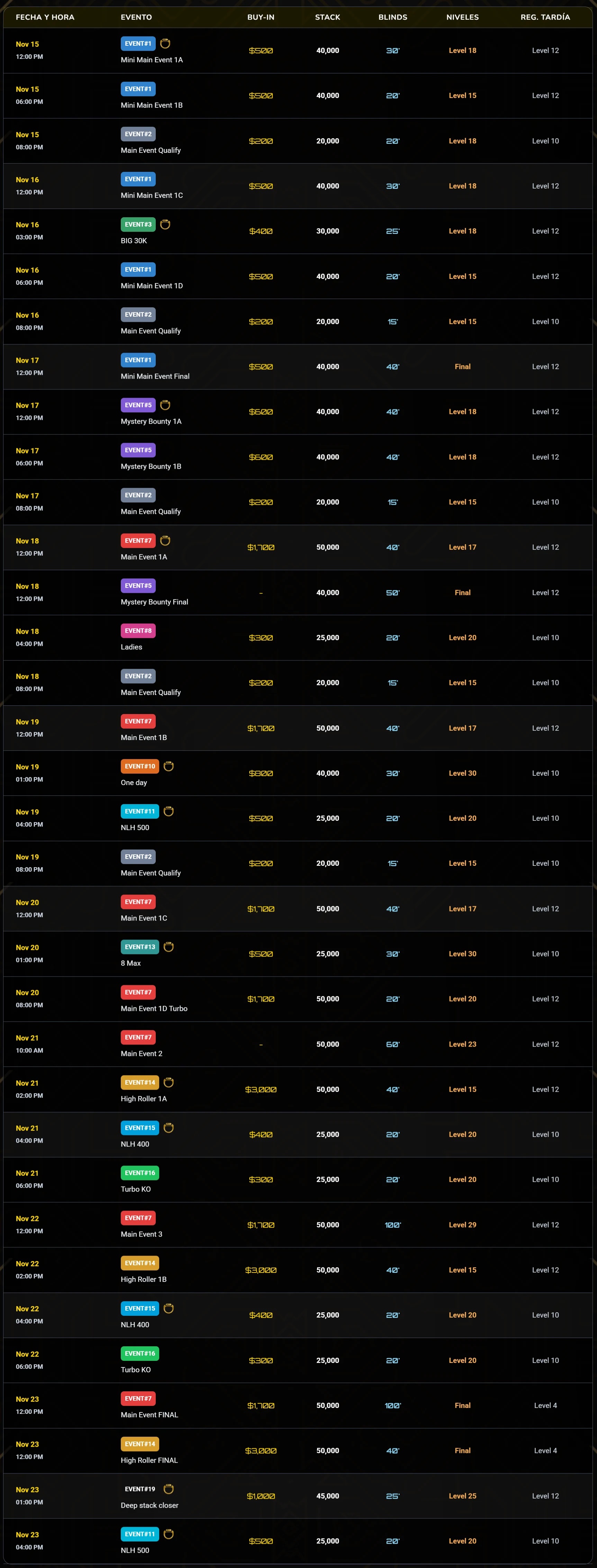 wsop-rosario-agenda-completa