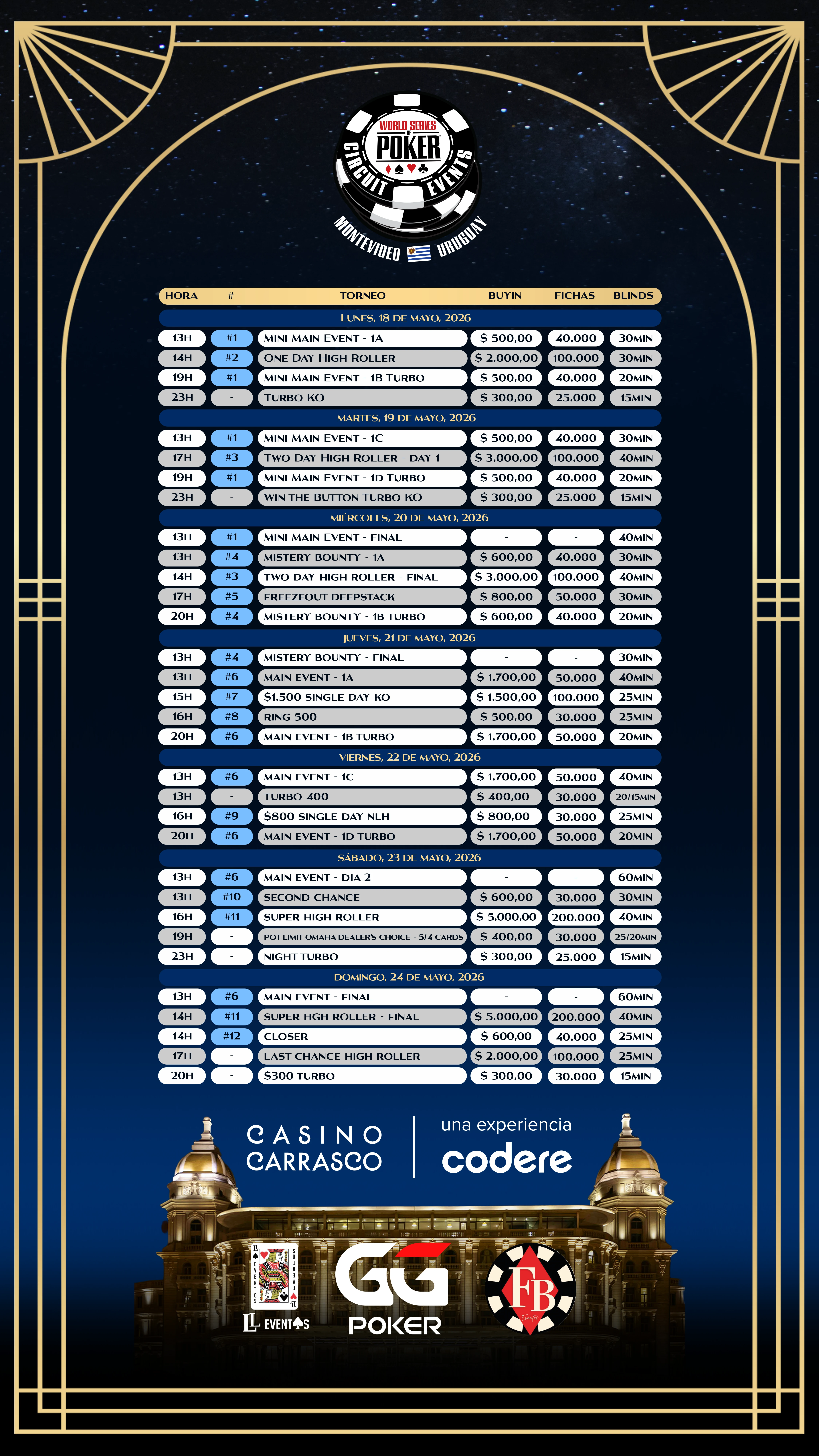 WSOP_Calendario_uruguay