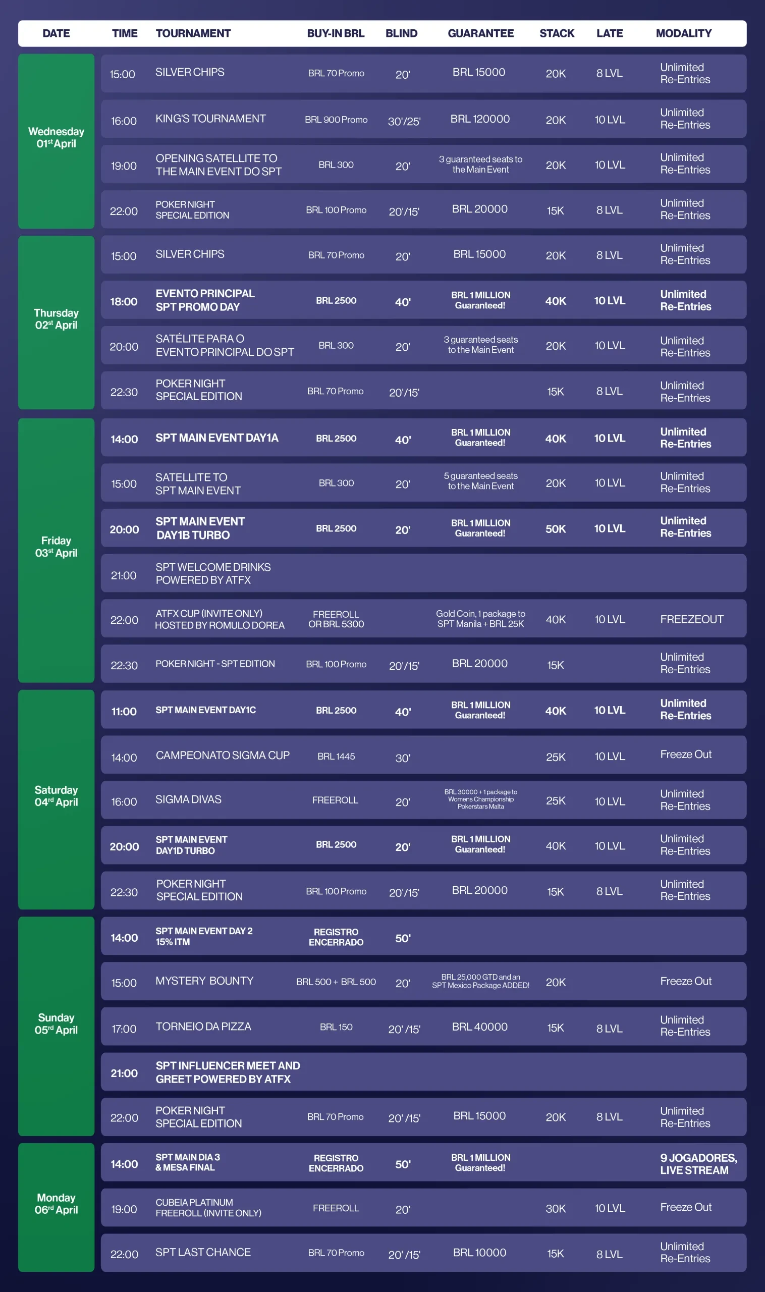 sigma-poker-tour-san-pablo-abril-2026-agenda