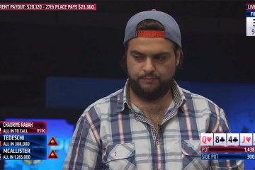 PCA 2016 Escala Real