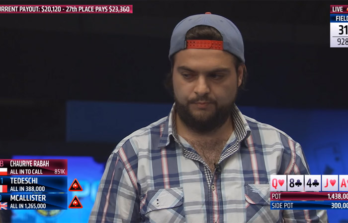 PCA 2016 Escala Real