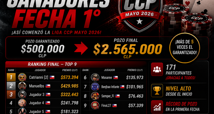 liga ccp